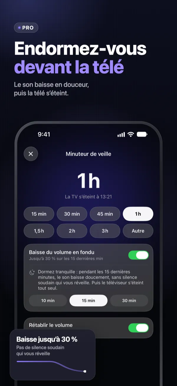Endormez-vous devant la télé — minuteur de veille de 15 minutes à 3 heures, le son baisse jusqu’à 30 %