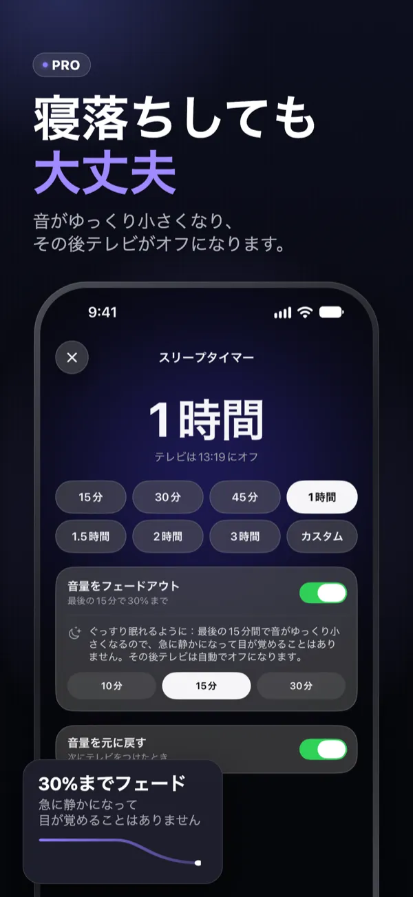 寝落ちしても大丈夫 — 15分から3時間までのスリープタイマー。音量は30%までゆっくり下がります