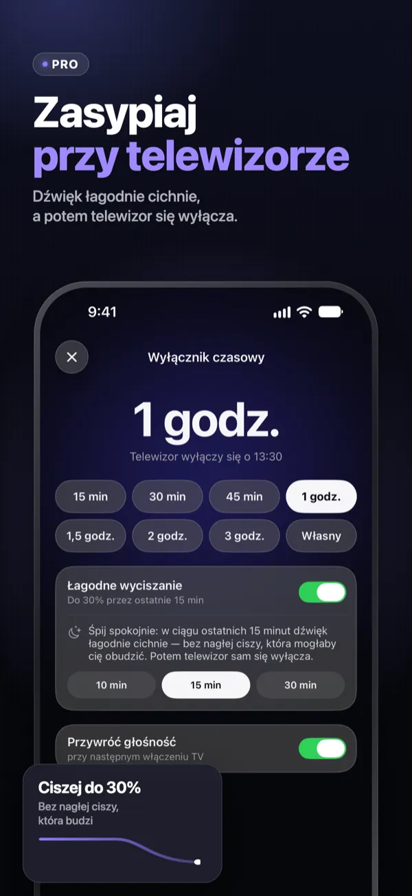 Zasypiaj przy telewizorze — wyłącznik czasowy od 15 minut do 3 godzin, dźwięk cichnie do 30%