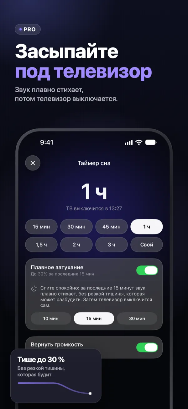 Засыпайте под телевизор — таймер сна от 15 минут до 3 часов, звук плавно стихает до 30%