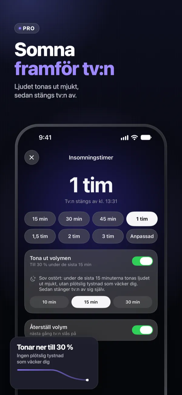 Somna framför tv:n – insomningstimer från 15 minuter till 3 timmar, ljudet tonas ned till 30 procent