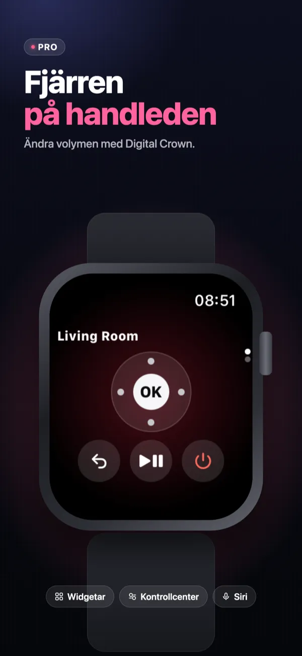 Fjärren på handleden – Vymote på Apple Watch