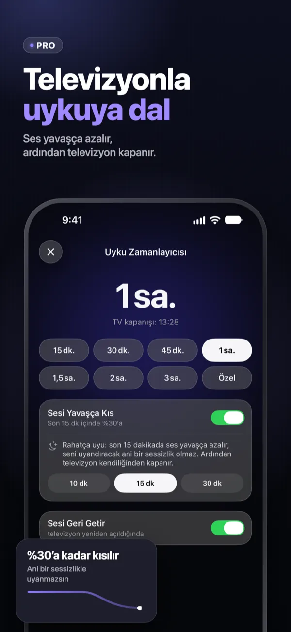 Televizyonla uykuya dal — 15 dakikadan 3 saate kadar uyku zamanlayıcısı, ses yavaşça yüzde 30’a iner